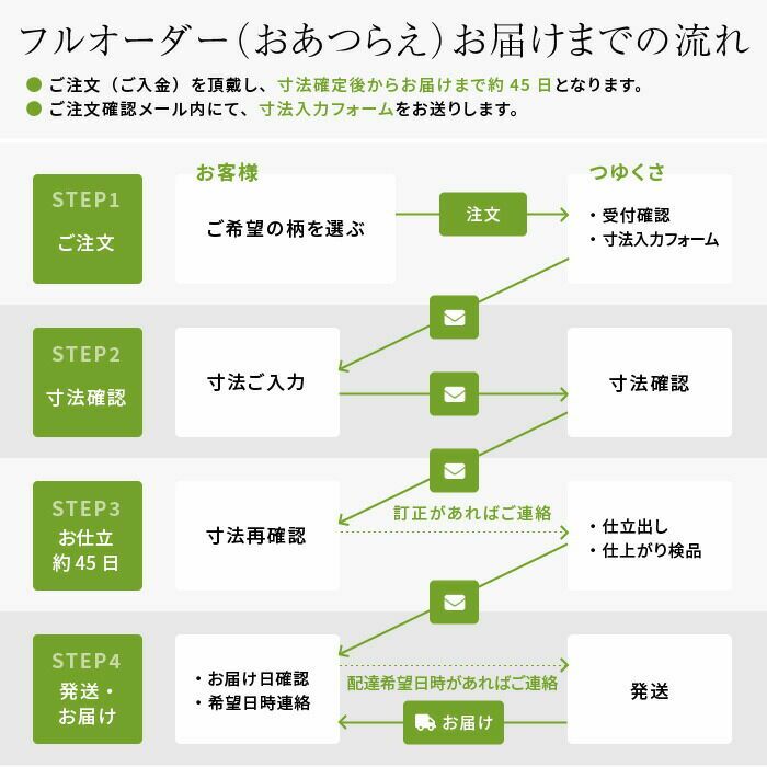 浴衣 有松絞り つゆくさの有松鳴海絞り浴衣：つゆくさ公式通販サイト